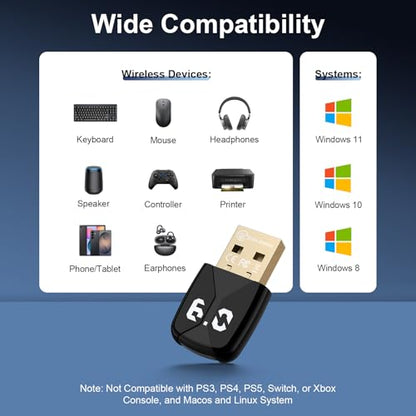 USB Bluetooth Adapter for PC, Bluetooth 6.0 Dongle Receiver EDR & BLE, Plug & Play for Windows 11/10/8.1, for Headphone/Keyboard/Mouse/Speakers/Printer