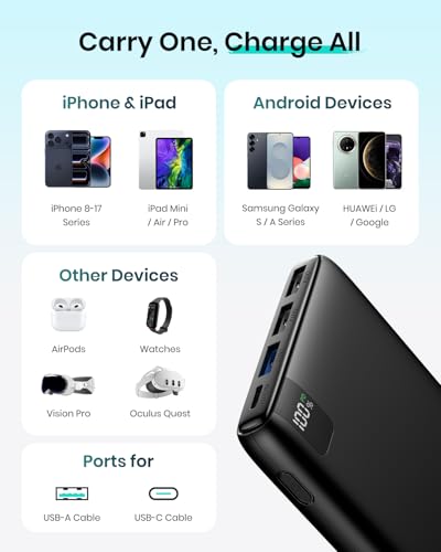 A ADDTOP Power Bank 22.5W Fast Charging Built-in USB C Portable Charger | 20000mAh丨4 USB Outputs丨Travel Essential丨LED Display丨Battery Pack for Phone 17/16/15 Galaxy Series丨Lightweight丨Flight-Safe - color: Black