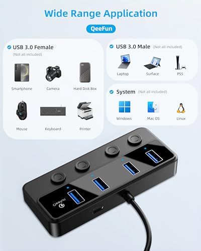 Qeefun 4-Port USB 3.0 Hub, Individual LED Power Switches, 5Gbps Data Transfer USB Splitter with 2ft Extension Cable, Multiple USB Extender for Laptop, PC, iMac, USB Flash Drives and More - style: A to 4A(60cm)
