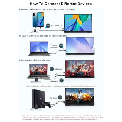 Topmonitor Portable Monitor Touchscreen 15.6" 1080P FHD IPS, 10-Point Touch Travel Gaming Display with Dual Speakers & Kickstand, USB-C HDMI External Screen for Laptop, MacBook, Phone, PS5, Switch