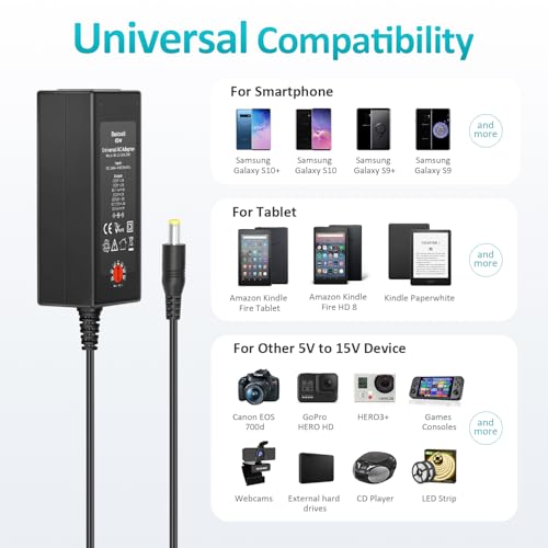 45W Universal 15V 13.5V 12V 9V 7.5V 6V 5V DC Power Supply, Switching AC Adapter Replacement Power Cord for LED Strip Lights Baby Monitor Security Cameras, Support 1A 2A 3A Max.
