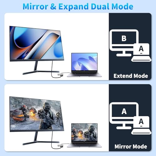 USB C to HDMI Adapter, 4K@60Hz Type C to HDMI with 100W PD Fast Charging Port Video & Audio Sync Screen Converter Digital AV Adapter Compatible with iPhone 17 16/16 Pro/16 Pro Max/15/15 Pro/15 Pro Max