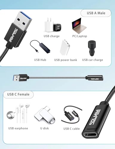 USB C Female to USB Male Adapter Cable (7.5 ft) -USBC to USB Adapter with 5Gbps Data Transfer for Laptop, PC, Flash Disk, USB C Headphone - size: 2.4M/7.8FT