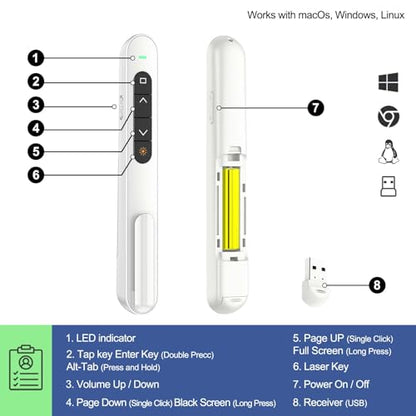 QUI Presenter Clicker Bundle | Pen-Shaped USB A White & Remote-Shaped USB A Pink
