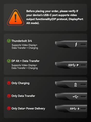 QUUGE Dual Monitor Docking Station, 7 in 1 USB C Hub, 100W for Windows PC | 2 HDMI 4K output, 100W PD input, 5Gbps data transfer, Windows laptop setup, desktop workspace, for travel and hybrid work