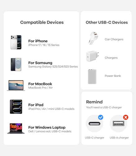 Aulumu M07 240W USB-C to USB-C Cable | USB 3.1 Gen2 10Gbps | 4K@60Hz Video Output Fast Charging | Compatible with iPhone 17/16/15 Pro Max, NVMe SSD, Galaxy S25/S24/S23 Ultra, MacBook Pro - Gray 3.9FT - size: 3.9ft, style: Grey - Aluminum
