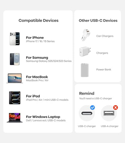 Aulumu M07 240W USB-C to USB-C Cable | USB 3.1 Gen2 10Gbps | 4K@60Hz Video Output Fast Charging | Compatible with iPhone 17/16/15 Pro Max, NVMe SSD, Galaxy S25/S24/S23 Ultra, MacBook Pro - Gray 6.6FT - size: 6.6ft, style: Grey - Aluminum