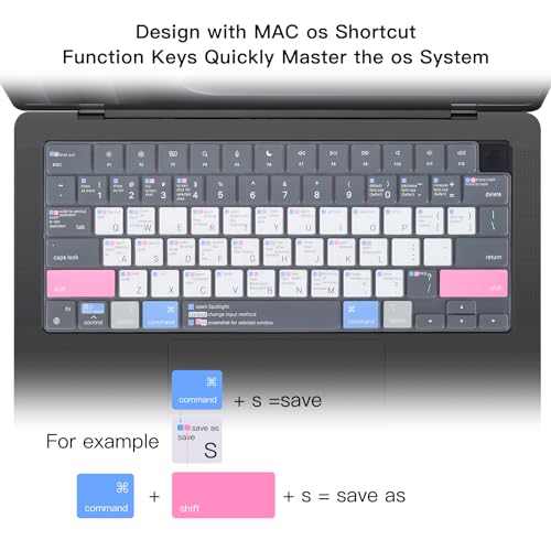 CaseBuy Premium Mac OS Keyboard Cover Shortcuts Compatible with MacBook Pro 14" 16" 2026-2023 with (M5 M4 M3) Pro/Max Chip A3426 A3427 A3428 A3429 A3434 A2918 A2991 A2992 MAC Hot Keys Keyboard Skin - size: MacBook Pro 14" 16" (2023-2026)