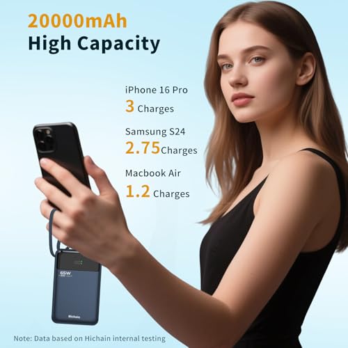 Hichain Laptop Power Bank 65W Portable Charger 20000mAh Blue | Fast Charging with USB C Cable, Phone Charger for iPhone 17/16/15/14/13 All Series/Samsung/Android, Camping Essential - color: Blue
