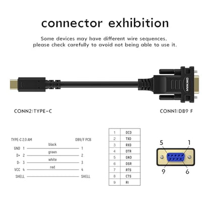 USB-C to RS232 DB9 9pin Female Serial Cable Converter Adapter with FTDI Chipset for Windows 11,10, 8.1, 8, 7, Vista, XP, 2000, Linux and Mac OS X 10.6 (10ft) - size: 10FT, style: RS-232 DB9 Female to USB-C