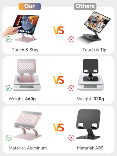 tounee Tablet Holder Stand, Dual Rod Adjustable Aluminum Desktop Stand, Compatible with 4.7-16.9" iPads, Surface Tablets, Portable Monitor, Kindle and More (Rose Gold) - color: Rose Gold