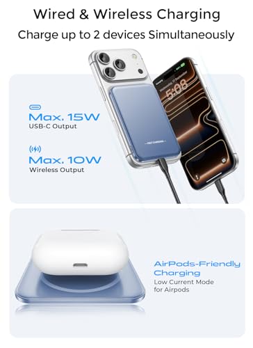 Aobbow Magnetic Portable Charger, 50% Smaller & Slimmer 5000mAh Power Bank with LED Display, 15W Fast Charging Battery Pack, Travel Essential MagSafe Compatible Charger for iPhone 17/16/15 - Dark Blue - color: Dark Blue