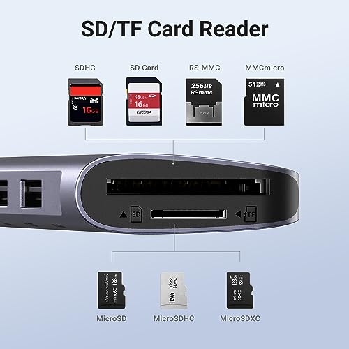 UGREEN USB C Hub for Laptop Revodok 7 in 1 Dock 4K HDMI to USB C Adapter | 100W PD Charging, USB-C & 2 USB-A 5Gbps Data Ports, SD/TF Card Reader for MacBook Neo/Pro/Air, iPad Pro, XPS, Thinkpad