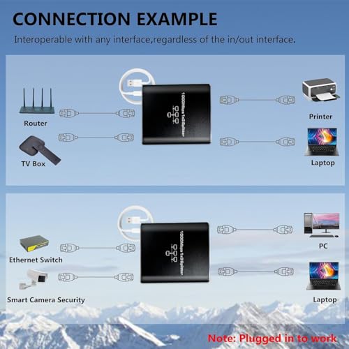 Pushua 1000Mbps Ethernet Splitter High Speed 1 to 3, Gigabit LAN Splitter (3 Devices Simultaneous Networking), RJ45 Splitter Adapter with USB Power Cable, Internet Splitter for Cat5/5e/6/7/8 Cable - style: 1to3