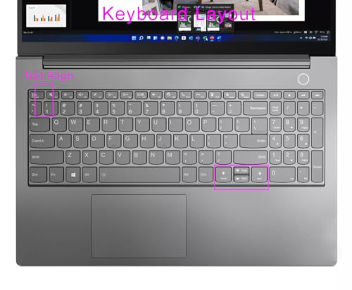 Silicone Keyboard Skin Cover Compatible with Lenovo Yoga 7i 15.6" 16", IdeaPad 3 3i 15.6 17.3, IdeaPad 5 5i 15.6 17.3, IdeaPad Flex 5 15.6, Yoga Slim 7 15, IdeaPad Slim 7 15.6 inch (Pink) - color: Pink