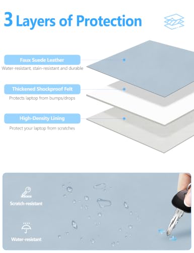 HYZUO 13 Inch Laptop Case Sleeve Bag with Adjustable Stand, Pale Blue | for MacBook Air 13 M5 A3449 M4 M3 M2 M1 2026-2018, 13" MacBook Neo 2026, MacBook Pro 13 M2 M1 2026-2016, Surface Pro, XPS 13 - color: Pale Blue, size: 13 Inch