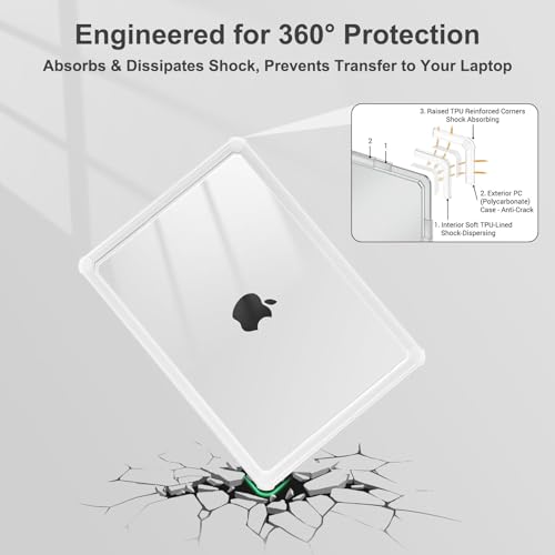 MOSISO Compatible with MacBook Air 13 inch Case M5 2026 M4 M3 M2 2025-2022 | A3449 A3240 A3113 A2681, 3 in 1 Kit Crack-Resistant Heavy Duty Protective Hard Shell Case Cover with TPU Bumper,Crystal Clear - color: Crystal Clear