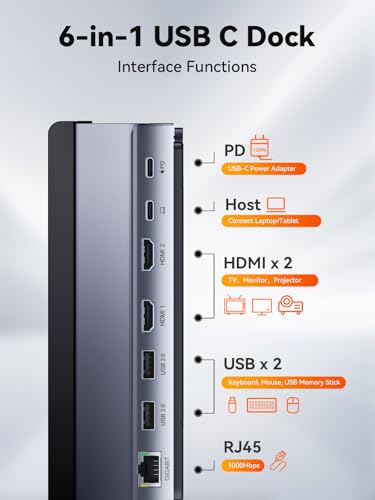 Laptop Docking Station Stand Dual 4K Monitor: QUUGE USB C Docking Station Dual Monitor for Laptop, 2 HDMI (Single 4K@120Hz), 2 USB3.0 Ports, 100W PD, RJ45 Ethernet, Universal Laptop Stand USB C Dock | Triple-monitor workflow, 100W PD input, Gigabit Ethern