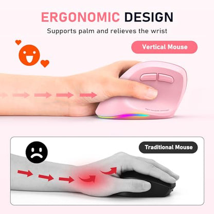 MEETION Left-Handed Wireless Ergonomic Vertical Mouse, Rechargeable - Pink | Dual Bluetooth 5.2/3.0 + USB, RGB lighting, 4 adjustable DPI, compatible with Windows, Mac, PC, iPad and tablets - color: Left Pink