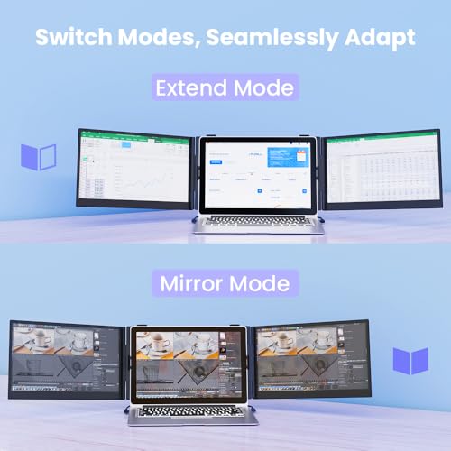 Hyangin Triple Laptop Screen Extender 14-inch, 2026 Upgraded Ultra-Slim 1080P FHD Displays for Laptop, Ultra-Light Triple Monitor for 13.3-17.3" Laptops, Compatible with Windows/Mac/Chrome OS/Phones - style: Triple Screen