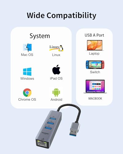 USB to Ethernet Adapter for Laptop, 4-in-1 USB3.0 to RJ45 Hub, 3*USB 3.0, Gigabit 10/100/1000Mbps, Support for MacBook, Surface Pro, Windows, Linux, Chromebook and More