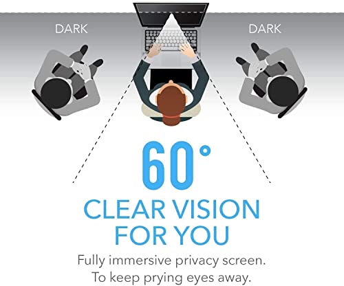 [2 Pack] Computer Screen Privacy Shield 27 inches for Widescreen Computer Monitor – Date Protection for Desktop Computer Security – Anti-Glare, Anti-Scratch, Blocks 96% UV–16:9 Aspect Ratio