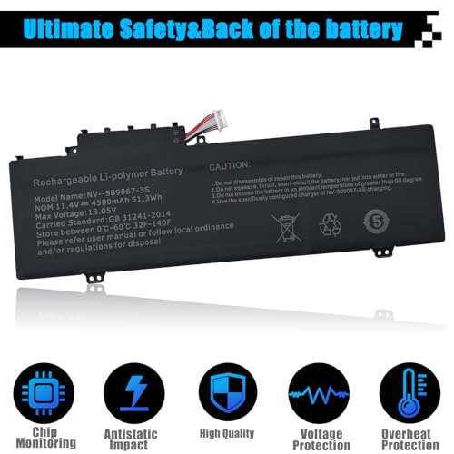 NV-509067-3S Laptop Battery Replacement for Gateway GWTN141-10BK GWTN141-10BL GWTN141-10GR GWTN141-4 Gwtn141-4BL GWTN141-4BK GWTN156-5BL GWTN141-2BL 5376275P UTL-509068-3S 11.4V 51.3Wh - size: 9.25*5.32*0.23 inch NV-509067-3S
