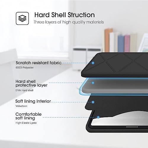 Smatree 15 inch Hard Sleeve Case for 15.3 inch MacBook Air 2025 M4/2024 M3/2023 M2, 15.6 inch HP EliteBook 650/655, ProBook 450/455, ZBook Power G9/G10, Pavilion 15, 15.6 inch Dell Inspiron 15 | Compatible for MacBook Air 2023 M2, HP EliteBook 650/655, Pr
