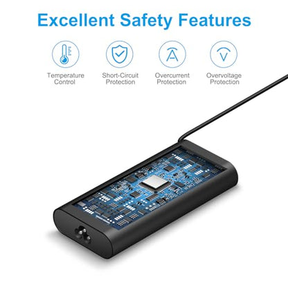 Charger Compatible with Dell Laptop Computer 130W 90W 65W 45W USB C Fast Power Adapter