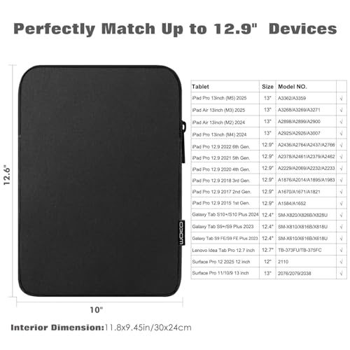 MoKo 13 Inch Tablet Sleeve Bag Polyester Padded Carrying Case Slim Design | Fits New 13inch iPad Air M4 2026, iPad Pro M5/M4/Air M3/M2 13", iPadPro 12.9", Galaxy Tab S8+/S9+ 12.4", Black - color: Black, size: 13 inch