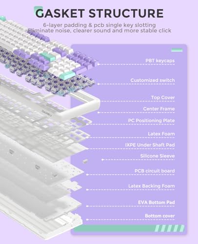 DAREU EK98pro Wireless Mechanical Keyboard, Gasket Hot Swappable Custom Structure, Creamy Pre-lubed Linear Switches, PBT Keycaps, BT5.0/2.4GHz/USB-C, RGB Backlit Gaming Keyboard for Win/Mac - color: Mystic Violet