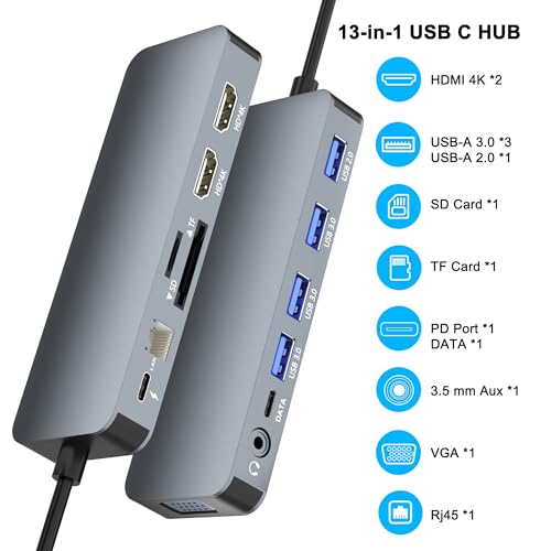 Docking Station for Dell/HP/Lenovo/Surface Laptop, Dual HDMI Adapter for 2 Monitors, 13 in 1 USB C Hub With HDMI/VGA/USB/PD/Ethernet/SD/TF/Audio - style: 13 IN 1