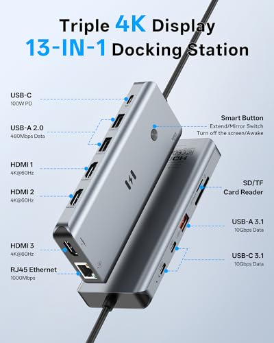 USB C Docking Station 3 HDMI, Selore 13-in-1 Docking Station 3 Monitors with Triple HDMI, 10Gbps USB A/C 3.1, 100W PD Charging, Gigabit Ethernet, SD/microSD Reader for Windows Laptops Dell/HP/Lenovo