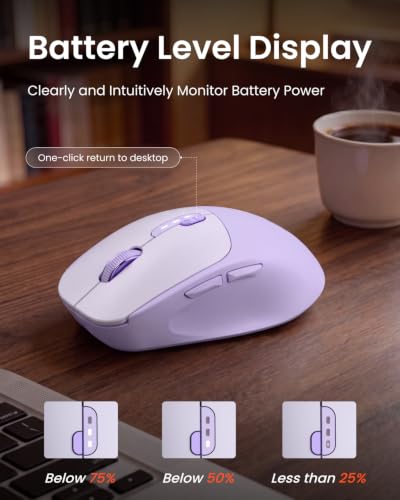 SEUNKWANG Dual-Mode Wireless Mouse with Visible Battery Indicator, Silent Rechargeable Bluetooth & 2.4G Computer Mouse, 1600 DPI, One-Click Privacy Key, Portable Mice for Laptop/PC/Mac - Purple - color: Purple