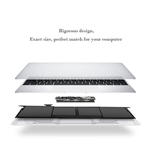 Fancy Buying A1406 Laptop Battery for MacBook Air 11'' A1370 (Mid 2011) and A1495 A1465 (Mid 2011 2012 2013 Early 2014 2015 Version) - Not for A1370 (2010) - size: 12.19*7.27*0.24inch A1406