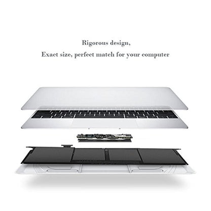 Fancy Buying A1406 Laptop Battery for MacBook Air 11'' A1370 (Mid 2011) and A1495 A1465 (Mid 2011 2012 2013 Early 2014 2015 Version) - Not for A1370 (2010) - size: 12.19*7.27*0.24inch A1406
