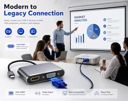 4-in-1 USB C to HDMI VGA Adapter Hub with 4K HDMI, 1080P VGA, USB 3.0 Port & OTG Adapter for MacBook Pro/Air, iPad Pro, Dell, Lenovo, Samsung Galaxy & USB-C Devices