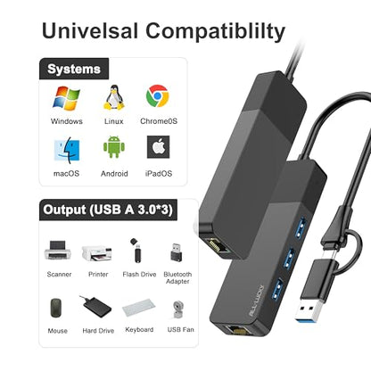 USB A/C to Ethernet Adapter, 3xUSB3.0 and 1000M RJ45 Network hub for Laptop | Plug & play 4-in-1 USB C Hub, Gigabit LAN for Mac/Chrome/XPS & USB-C phones/iPad, 3 USB-A ports for mouse/keyboard/USB fan. - size: 1FT -4 in 1 USB A/C to Ethernet Adapte
