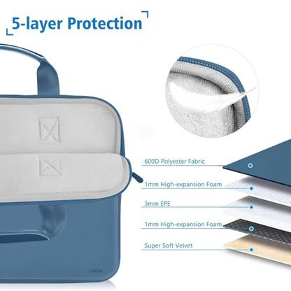 Hseok Laptop Sleeve 13.3-14 inch Case with Small Pouch, Neoprene Computer Bag Compatible with MacBook Neo/Pro 14 M5/M4/M3/M2/M1, Mac Air/Pro 13.3, XPS 14 and Most 13-14 inch Notebooks,Haze Blue - color: Haze blue, size: 13"-14"