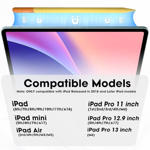 Stylus Pen for iPad 2018-2026, 15-Min Fast Charging with LED Battery Indicator, Palm Rejection, Tilt Sensitivity, Magnetic Pencil for iPad 6th-11th Gen, Air M4/M3/M2, Pro M5/M4, Mini 7/6/5, Yellow - color: Yellow