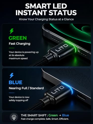 LITO 240W USB C to USB C Cable with TFT Touch Screen，PD 3.1 Fast Charge，4FT | TFT Power Meter, Smart LED Indicator, E-Marker, Premium Braided Nylon, for iPhone 17 16 15, MacBook, Laptop, Tablet