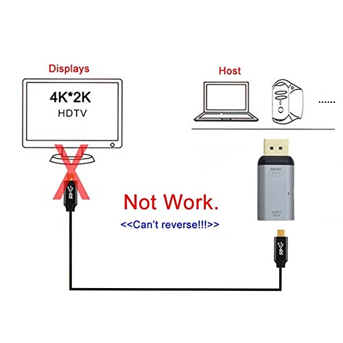 USB-C Type C Female Source to Displayport DP Sink HDTV & PD Power Adapter 4K 60hz 1080p for Phone & Laptop