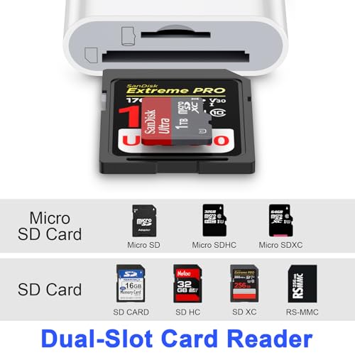 for iPhone 17e 17 Air 17 Pro Max, SD Card Reader for iPhone 16e 16 Pro Max Plus 15 iPad Mac, USB C Micro SD Card Adapter Camera Memory Card Reader for SD,Micro SD,SDHC,SDXC,TF Card,Micro SDHC,UHS-I/II