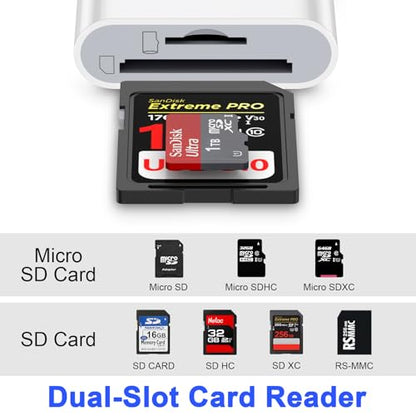 for iPhone 17e 17 Air 17 Pro Max, SD Card Reader for iPhone 16e 16 Pro Max Plus 15 iPad Mac, USB C Micro SD Card Adapter Camera Memory Card Reader for SD,Micro SD,SDHC,SDXC,TF Card,Micro SDHC,UHS-I/II