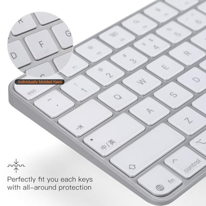 CaseBuy Keyboard Cover for 2024 Apple Magic Keyboard with Touch ID & Numeric Keypad Model A3119 Ultra Thin Clear TPU Protector iMac M4 Accessories