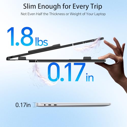 14" Laptop Screen Extender, 1080P FHD Dual Portable Monitor for Laptop with Speaker, USB-C/HDMI Plug & Play, Extended Screen for Mac/Windows/Chrome, Fit 13-17.3" Laptops - size: 14" Dual Monitor
