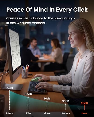 SEUNKWANG Dual-Mode Wireless Mouse with Visible Battery Indicator, Silent Rechargeable Bluetooth & 2.4G Computer Mouse, 1600 DPI, One-Click Desktop Privacy Key, Portable Mice for Laptop/PC/Mac - Green - color: Green