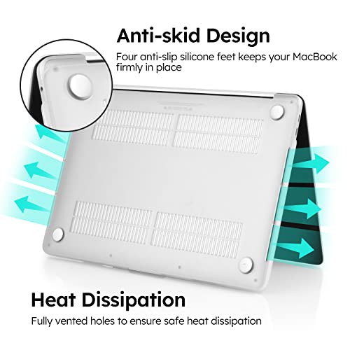 iCasso for MacBook Air 13 Inch Case 2020 2019 2018 Release A2237 M1/A1932/A2179 with Retina Display, Protective Hard Plastic Shell Case and Keyboard Cover for MacBook Air 13 (Sunshine) - color: Sunshine