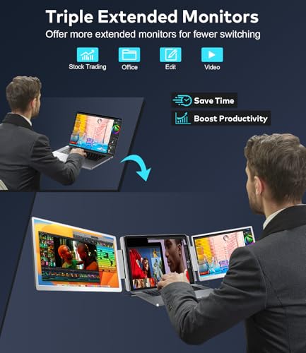 15.6" Laptop Screen Extender, FHD IPS Triple Screen Portable Monitor | Extra Monitor for 13-17.3" Laptops,Travel Tri Screen Compatible with Windows & MacOS-HDMI/USB-C,Plug & Play Extender-S10 - size: 15.6 inches