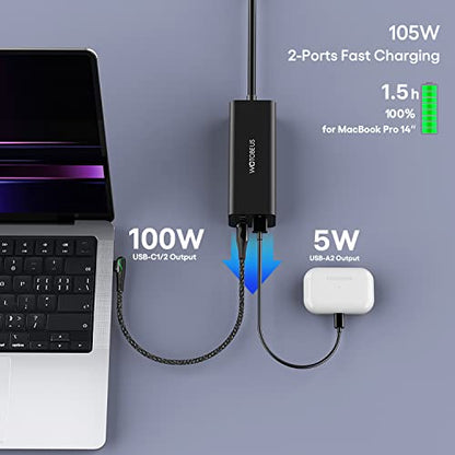 GaN 105W USB-C Charging Station with 2 AC Outlets 1500W – Dual 100W PD3.0, PPS 45W, 6-in-1 Laptop Desktop Power Adapter & Surge Protector Power Strip for iPhone, MacBook, iPad, Galaxy, Pixel